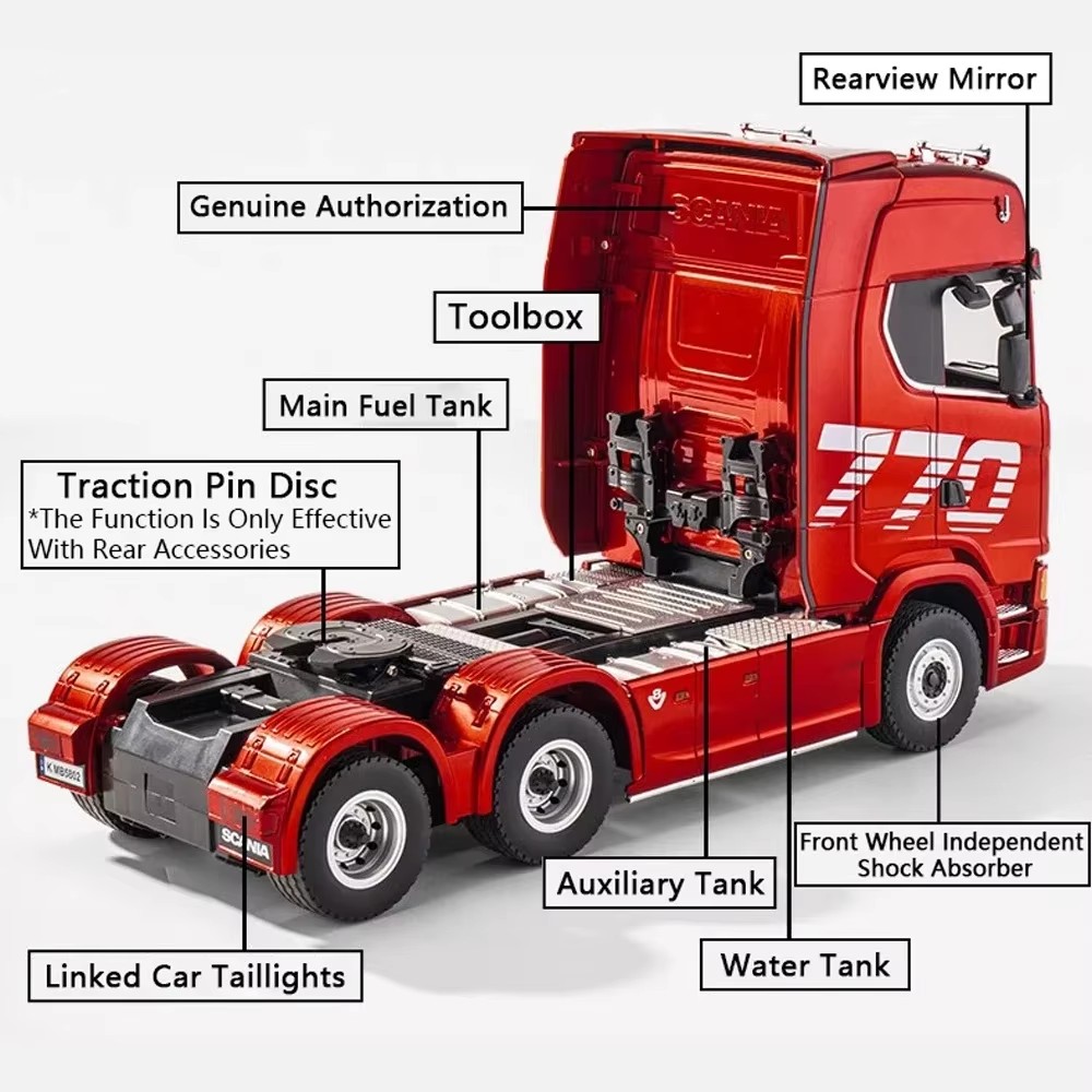 Caminhão Semirreboque RC 1:18  - Hobby Rc Van avaliação e preço