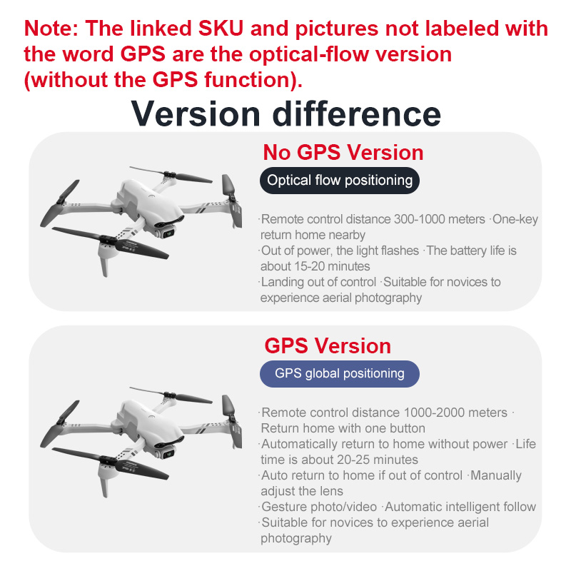 4drc f10 rc drone gps 6k hd câ - Rc Hobby Plus avaliação e preço